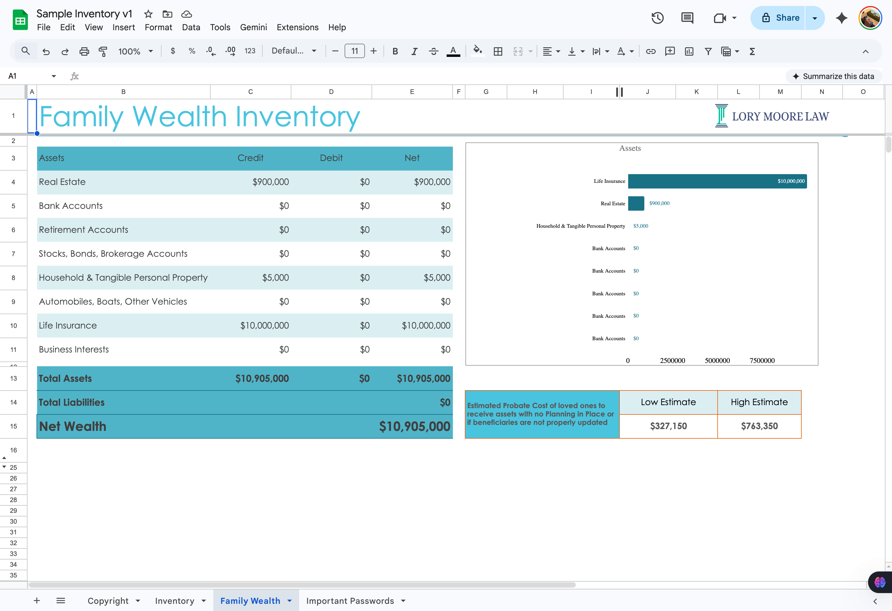 Spreadsheet family wealth tab